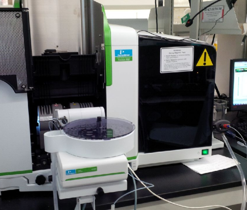 Atomic Absorption Spectroscopy (AAS) Testing | Quantum Analytics Group